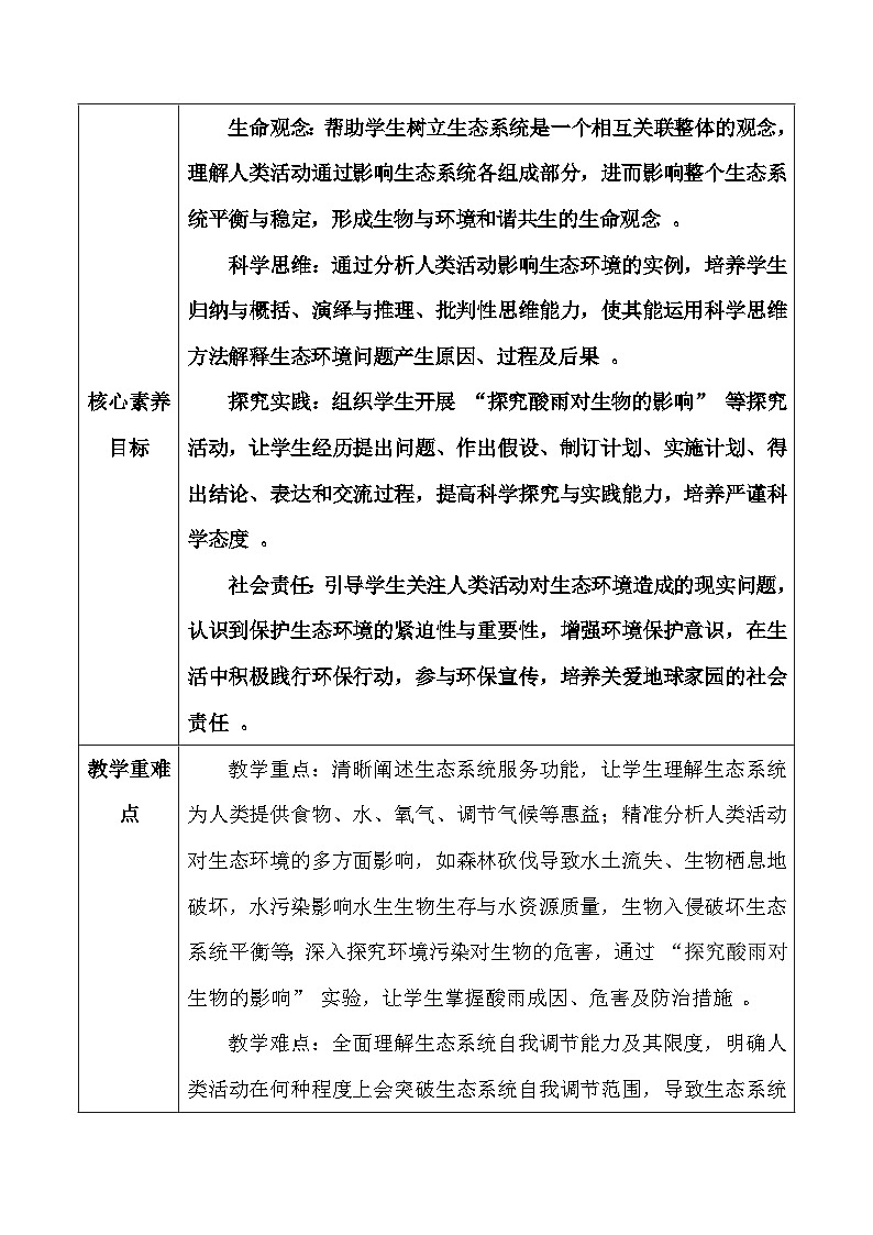 人教版（2024）八年级上册生物5.2.1 分析人类活动对生态环境的影响 教案第2页