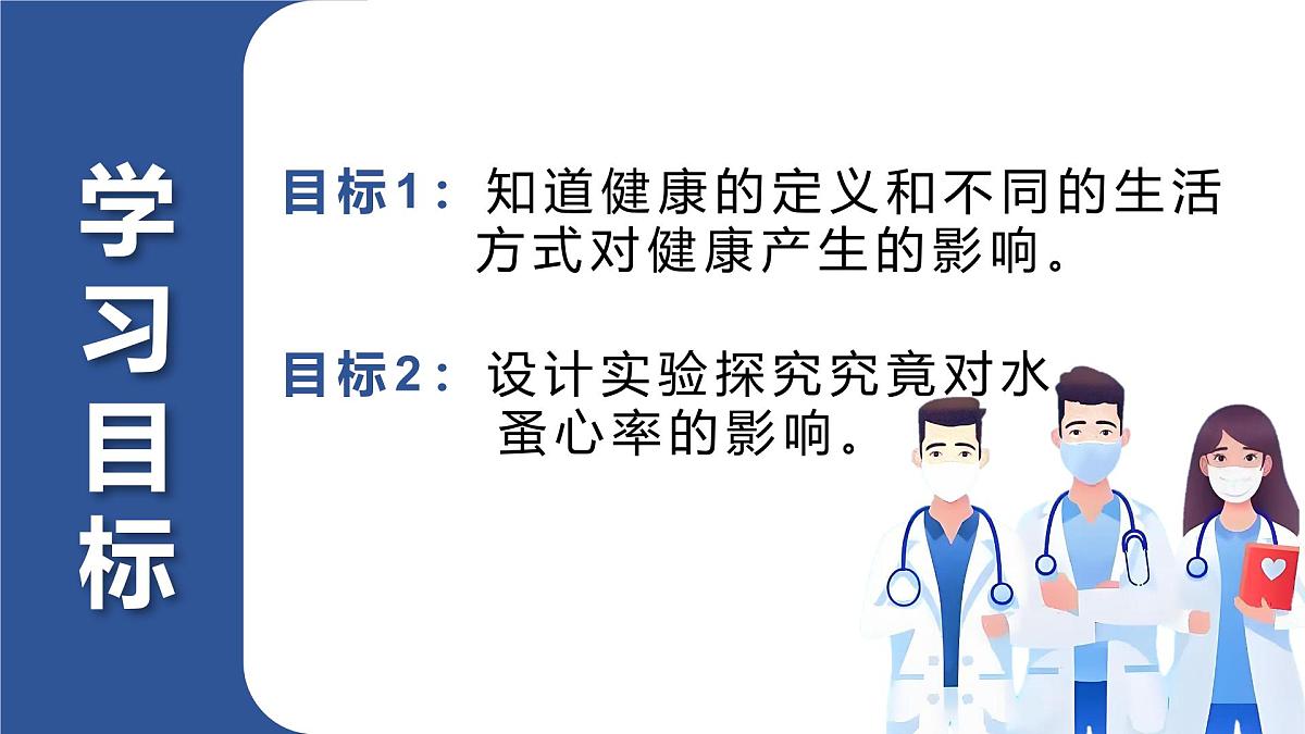 第四单元第七章第四节《选择健康的生活方式》第一课时第3页