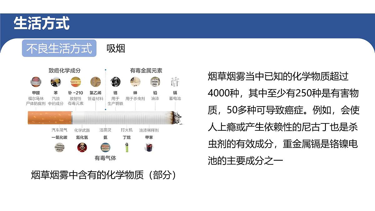 第四单元第七章第四节《选择健康的生活方式》第二课时第6页