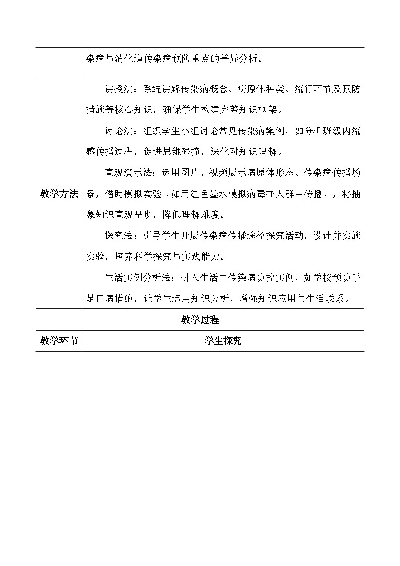 人教版（2024）八年级上册生物第四单元第七章 健康地生活 教案第3页
