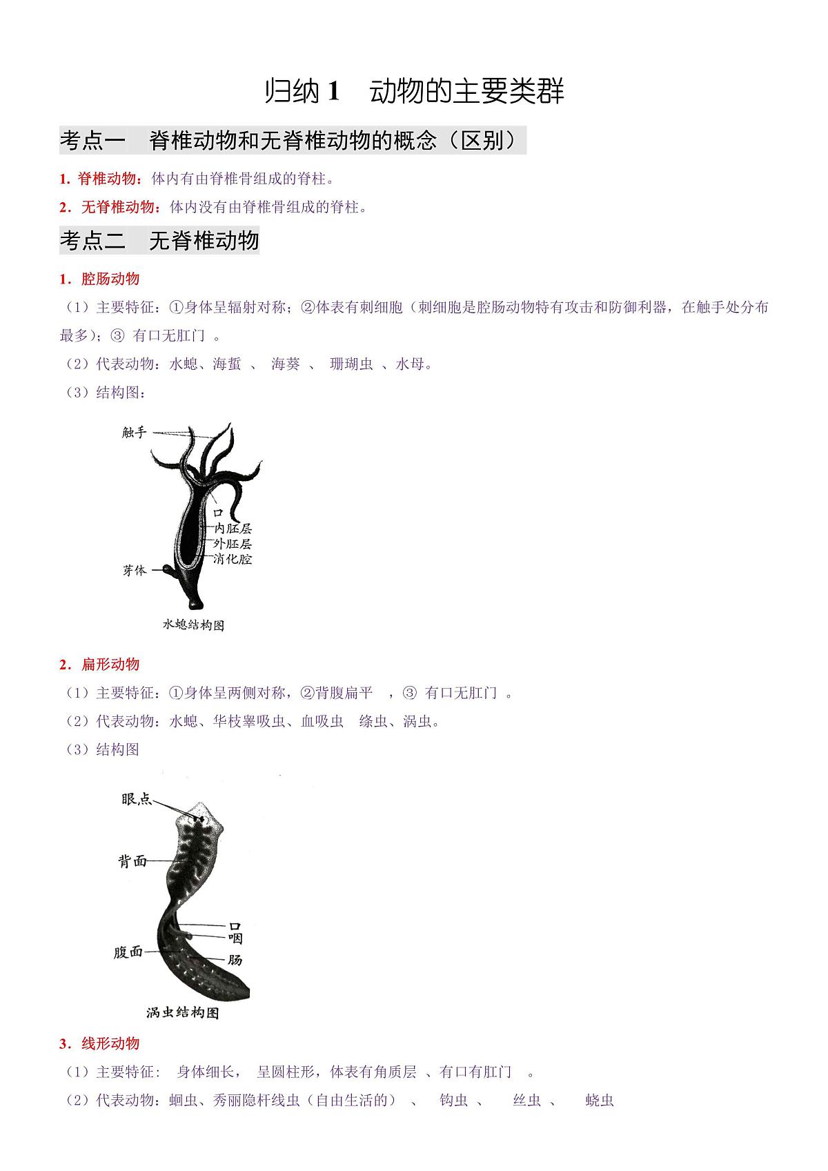 八年级上册生物常考点图表学案第1页