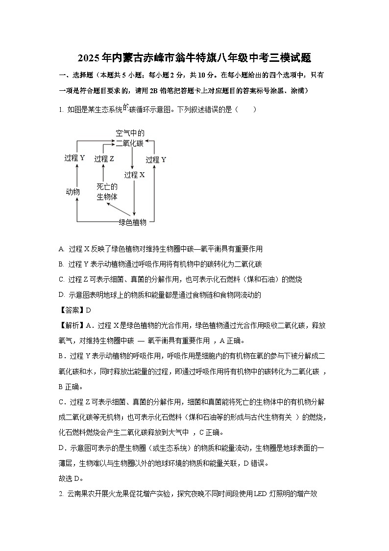 2025年内蒙古赤峰市翁牛特旗八年级中考三模生物试题（解析版）第1页