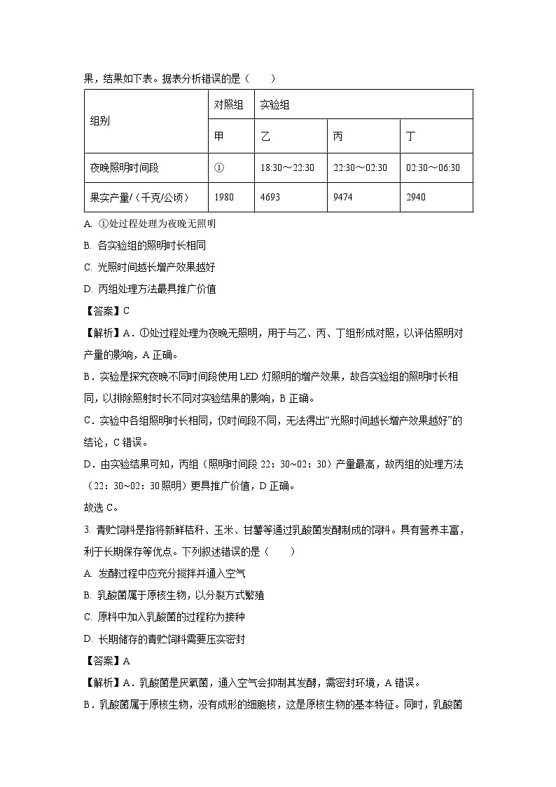 2025年内蒙古赤峰市翁牛特旗八年级中考三模生物试题（解析版）第2页