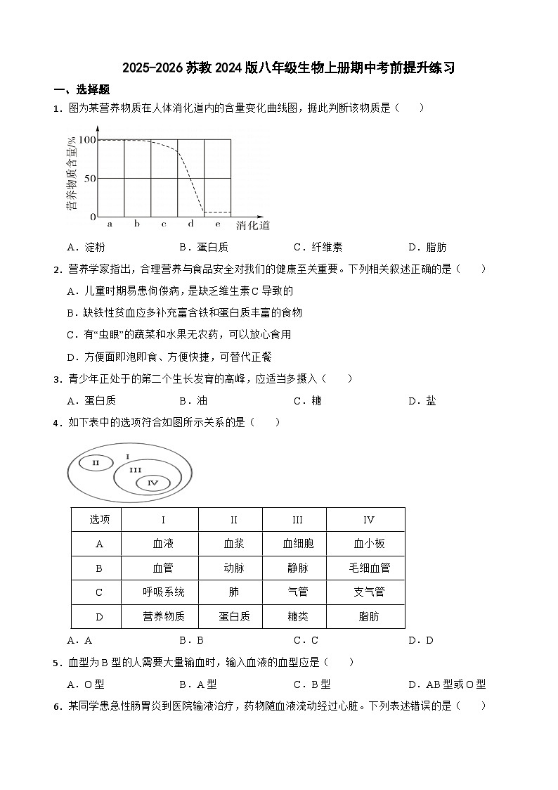 2025-2026苏教2024版八年级生物上册期中考前提升练习（有答案）第1页
