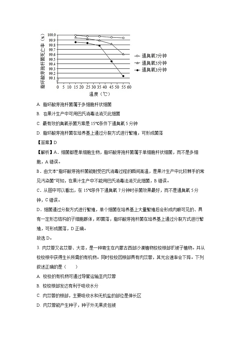 2025年内蒙古自治区中考一模生物试卷（解析版）第2页