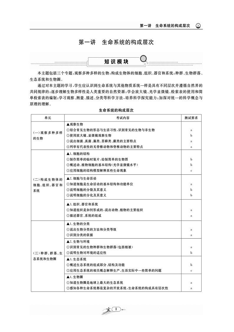 2025突破中考生物易错题学案第2页