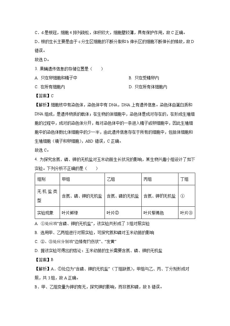山东省济南市市中区2024-2025学年七年级下学期期末生物试题（解析版）第2页