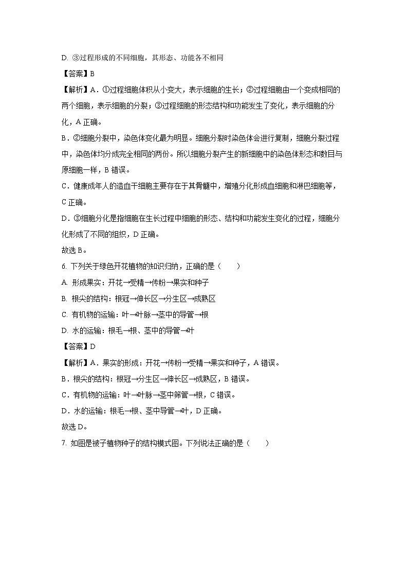 2025年贵州省遵义市校联考中考压轴卷（三）生物试题（解析版）第3页