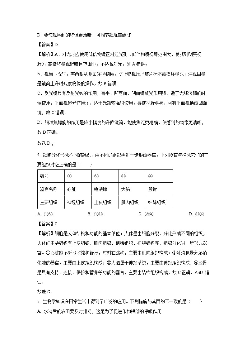 2025年河南省周口市扶沟县部分私立中学九年级中考三模生物试题（解析版）第3页