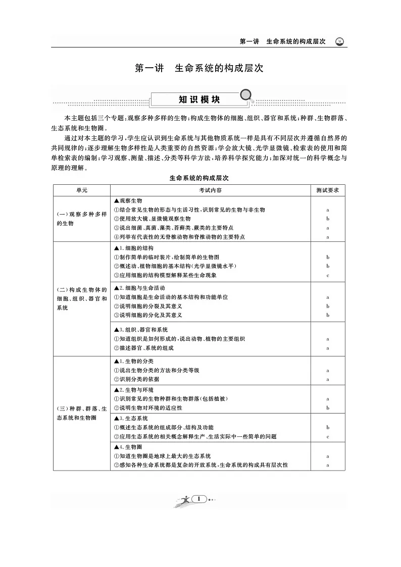 2025年突破中考生物易错题详解学案（含答案）第2页