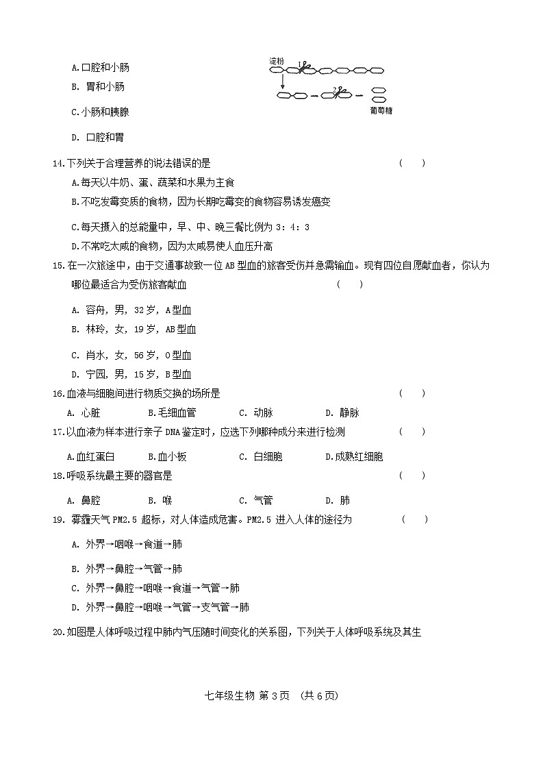 河南省周口市2023-2024学年七年级下学期期中质量监测生物试卷第3页