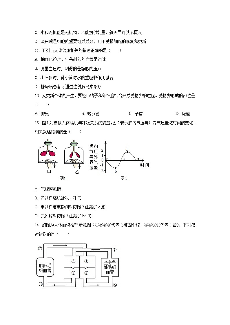 2025年四川省广元市中考真题生物试卷（学生版）第3页