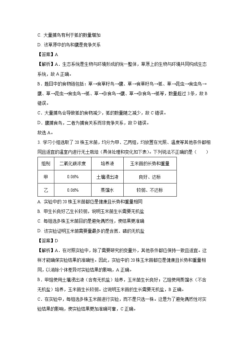 2025年四川省眉山市中考真题生物试卷（解析版）第2页