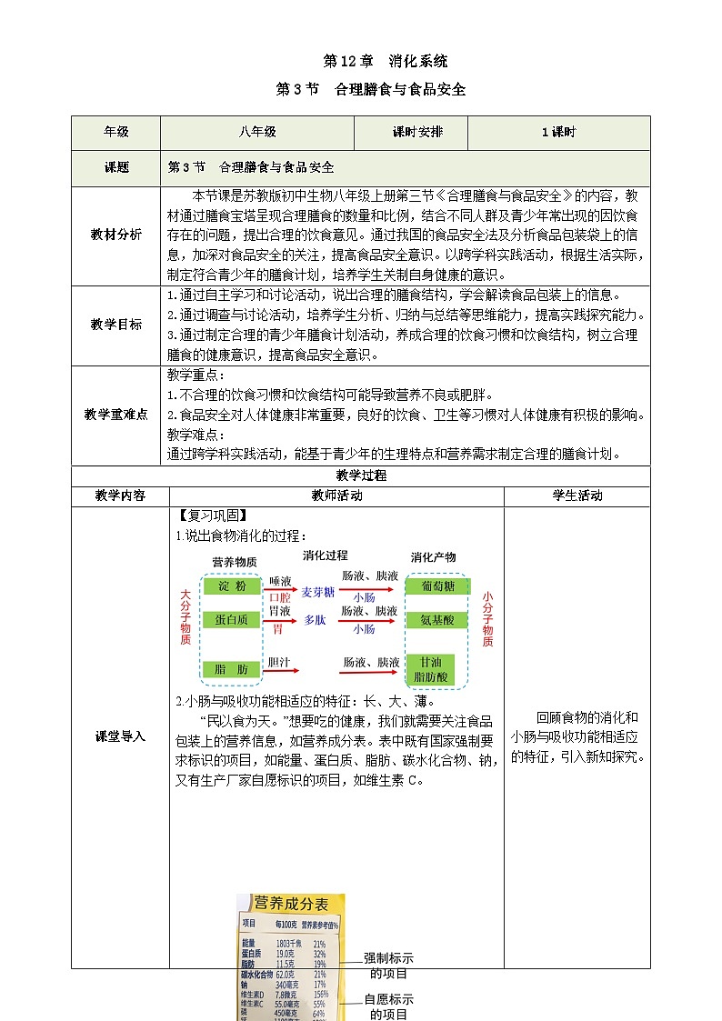 5.12.3 合理膳食与食品安全（教学设计）生物苏教版2024八年级上册 -A4第1页