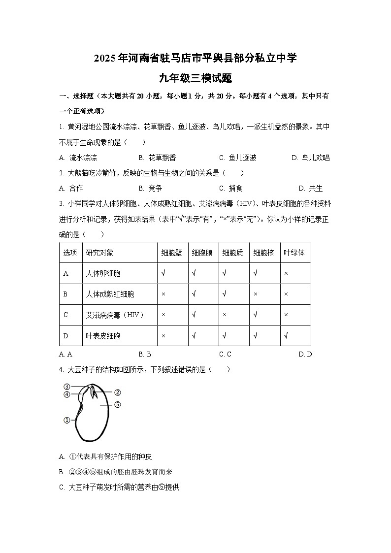2025年河南省驻马店市平舆县部分私立中学九年级三模生物试卷（学生版）第1页