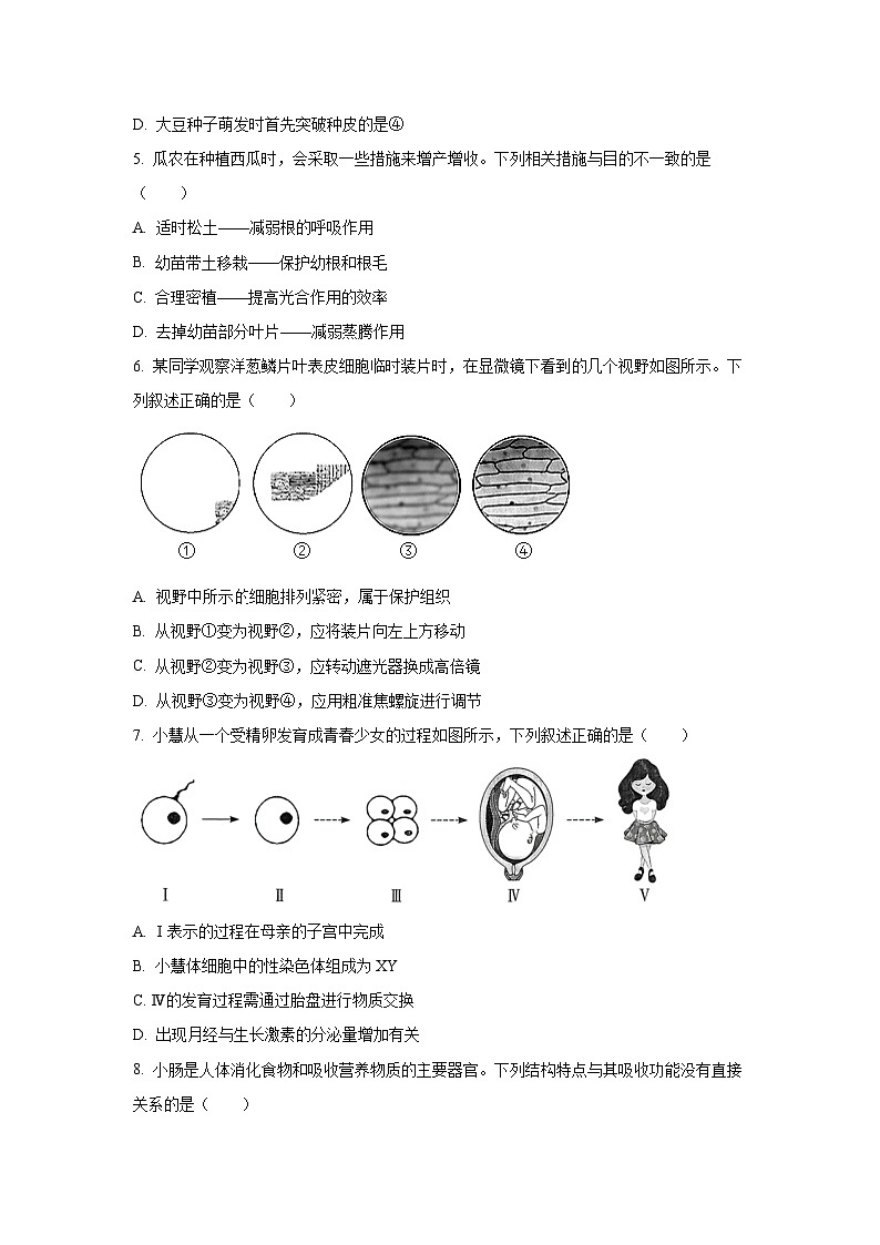 2025年河南省驻马店市平舆县部分私立中学九年级三模生物试卷（学生版）第2页