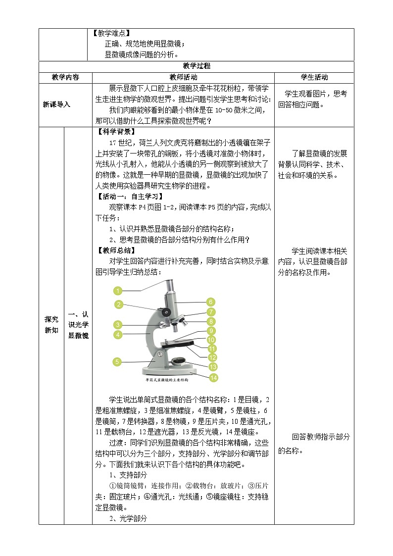 1.1.1 走进生物学实验室 第1课时（教学设计）生物苏教版2024七年级上册-A4第2页