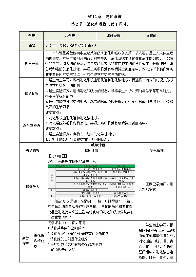 5.12.2 消化和吸收 第1课时（教学设计）生物苏教版2024八年级上册-A4第1页