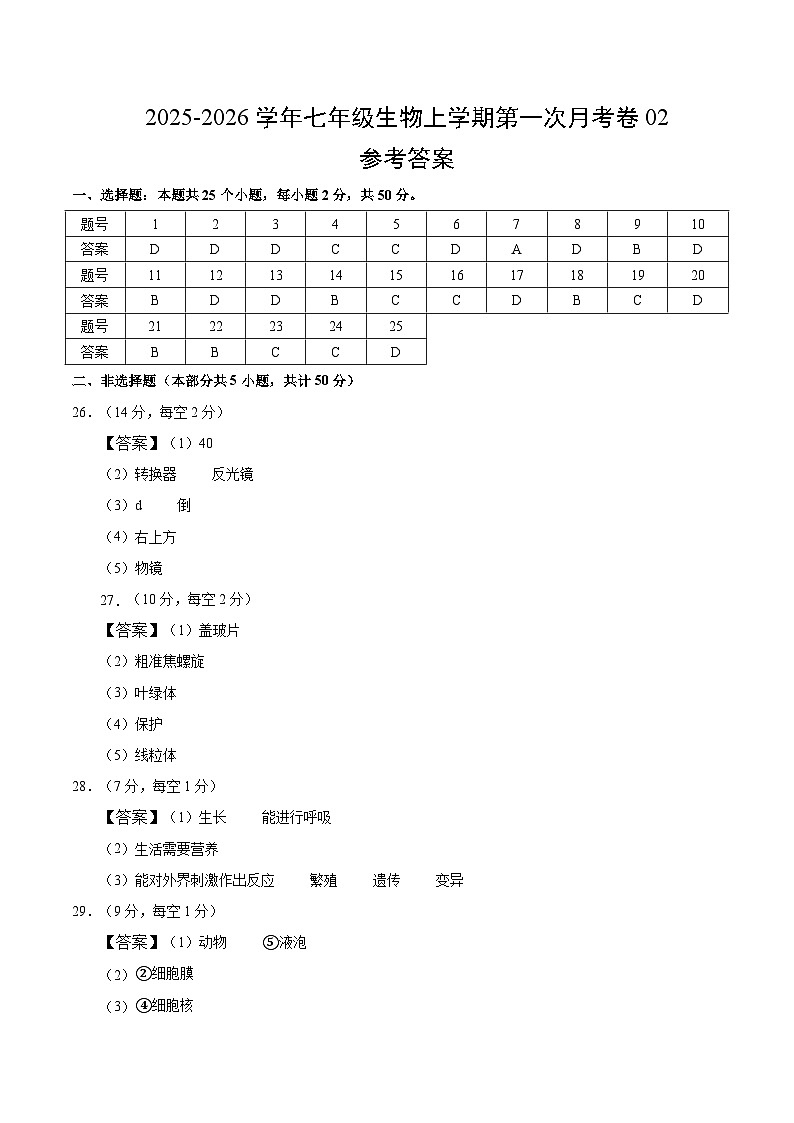 学易金卷：七年级生物上学期第一次月考卷02（参考答案）（人教版2024）第1页