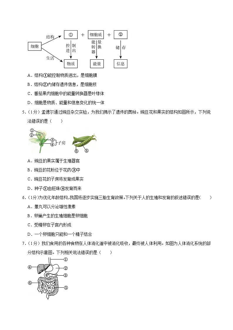 2025年河南省许昌市中考生物试卷第2页