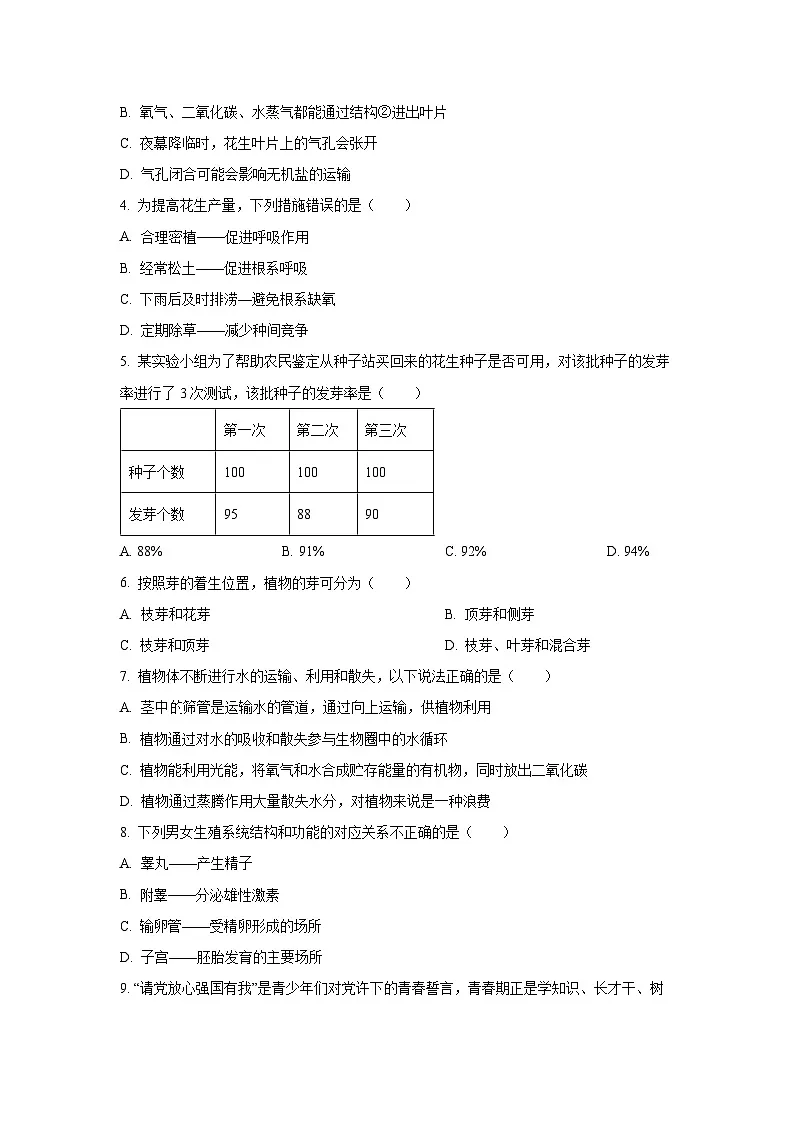 福建省福州市平潭县综合实验区2024-2025学年七年级下学期期末生物试卷（学生版）第2页