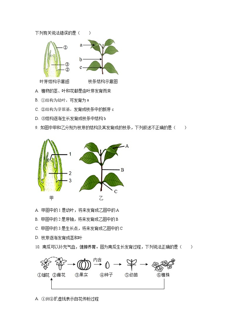 海南省海口市部分学校2024-2025学年七年级下学期第三次月考生物试卷（学生版）第3页