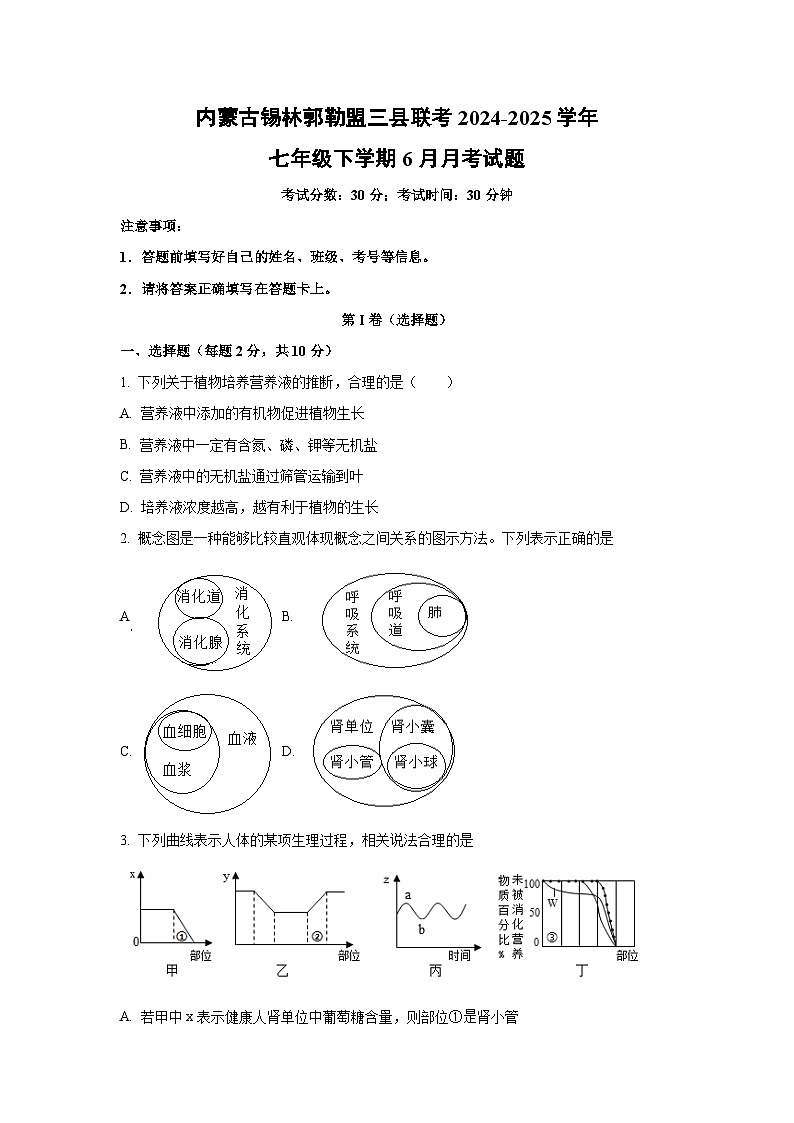 内蒙古锡林郭勒盟三县联考2024-2025学年七年级下学期6月月考生物试卷（学生版）第1页