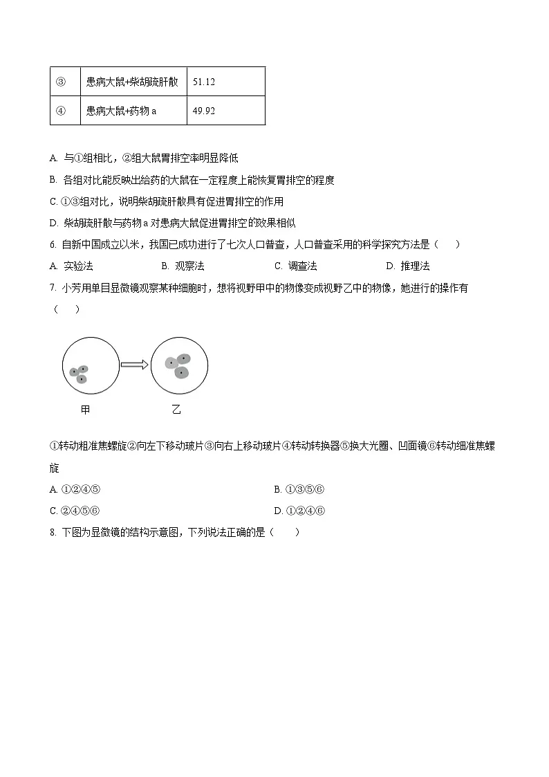 【7生（BS）第一次月考】阜阳市阜南县2024-2025学年七年级上学期第一次月考生物学试卷第2页