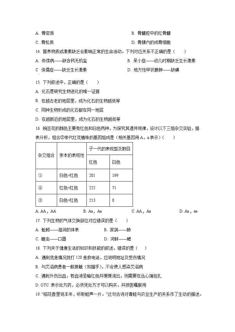 2025年宁夏中卫区沙坡头区中考模拟（三）生物试卷（学生版）第3页