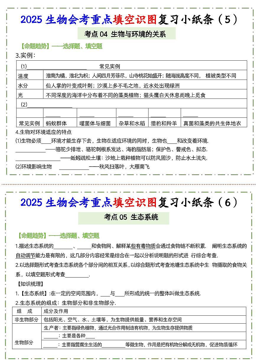初中生物会考重点填空识图复习小纸条练习含答案第3页