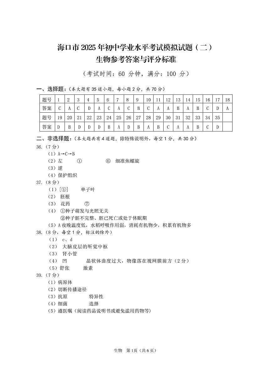 海口市2025年初中学业水平考试模拟试题（二）（生物科）答案第1页