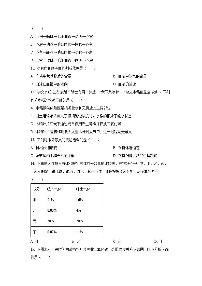 安徽省安庆市岳西县南部部分学校联考2025-2026学年八年级上学期开学考试生物试卷（学生版）第3页