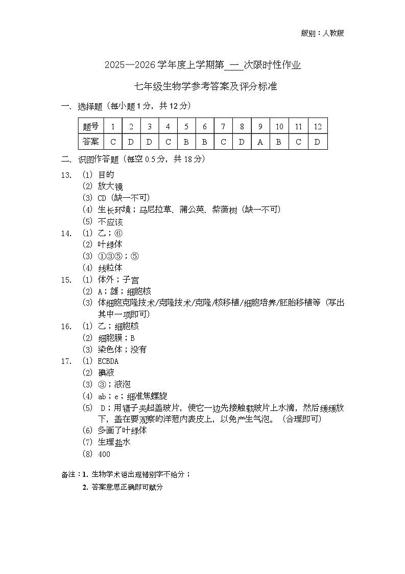 辽宁省葫芦岛市25-26学年度第一学期七年级第一次月考生物试卷及答案 25-26七（上）阶段测试（一）生物学（人教版）答案第1页