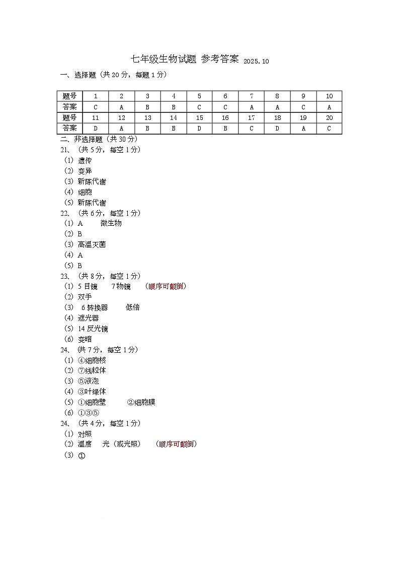 山东经济技术开发区多校联考2025-2026学年七年级上学期10月月考生物试题 七年级生物试题答案2025.10第1页