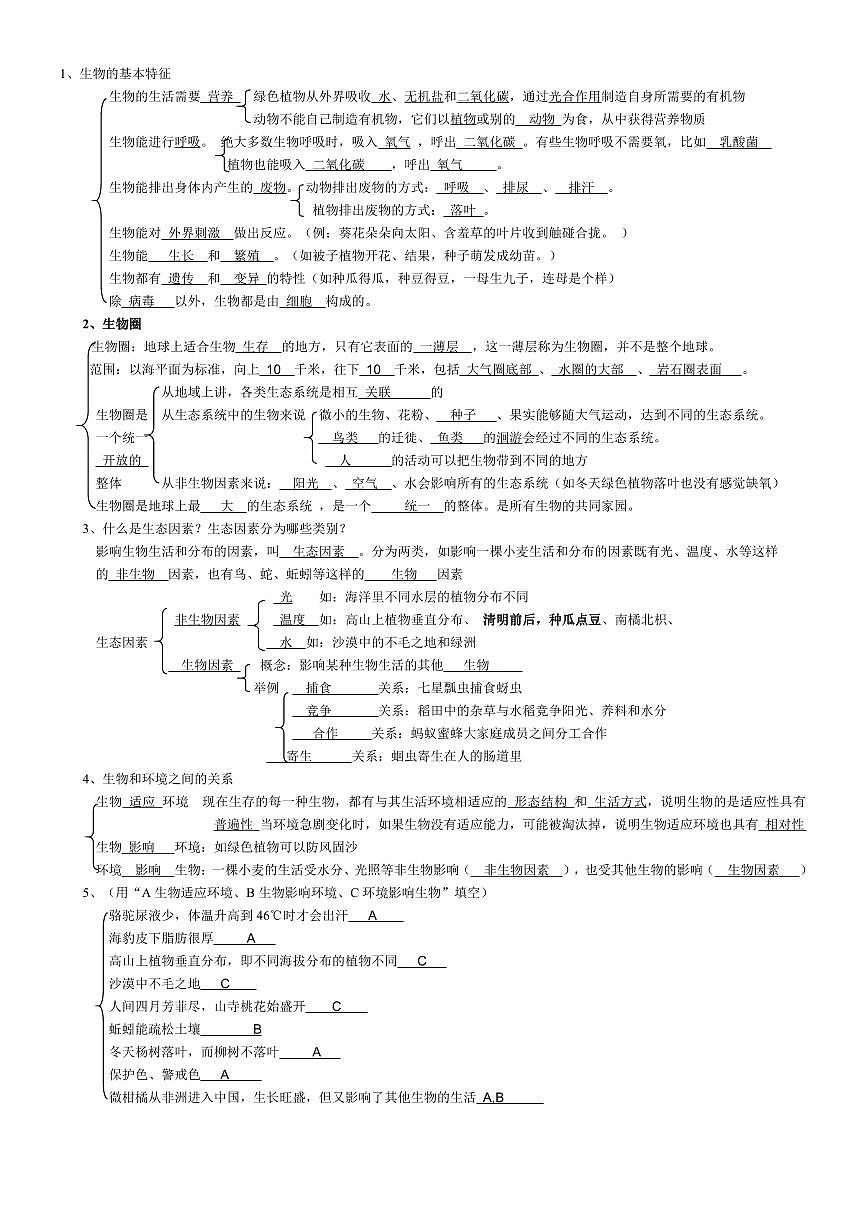 初中生物会考知识点汇总第1页