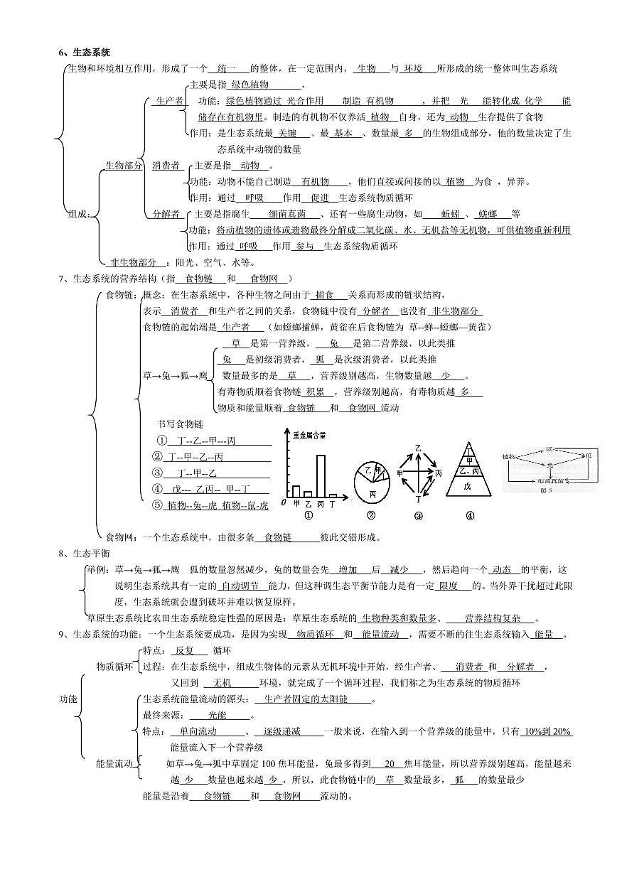 初中生物会考知识点汇总第2页