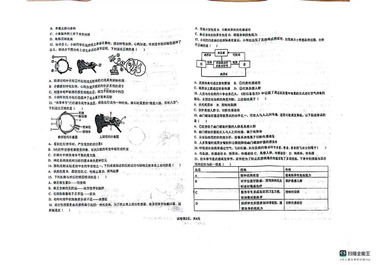 山东省青岛市城阳区第十三中学2025-2026学年八年级上学期10月月考生物试题第2页