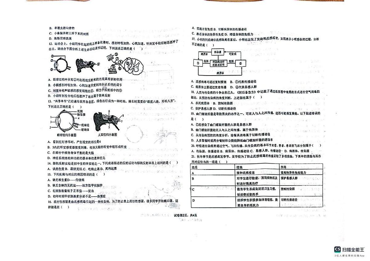 山东省青岛市城阳区第十三中学2025-2026学年八年级上学期10月月考生物试题第2页
