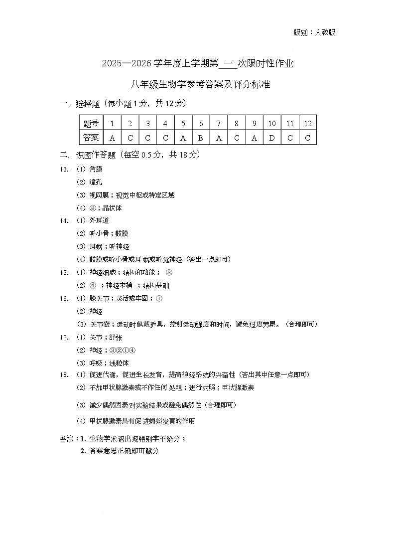 辽宁省葫芦岛市连25-26学年度第一学期八年级第一次月考生物试卷及答案 25-26八（上）阶段测试（一）生物学（人教版）答案第1页
