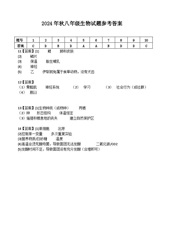 2024年秋八年级生物试题参考答案第1页