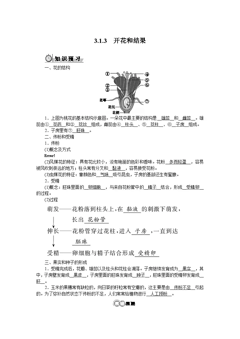 3.1.3　开花和结果第1页