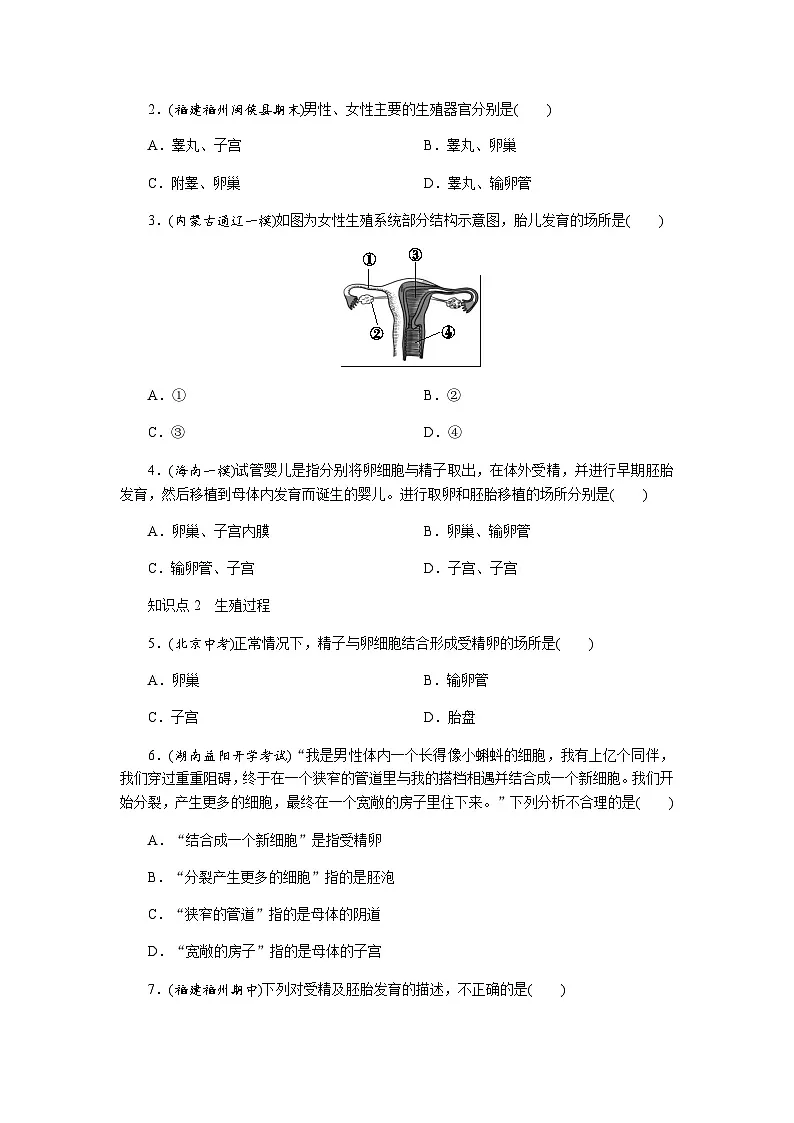 4.1.1　人的生殖 - 学生版第3页