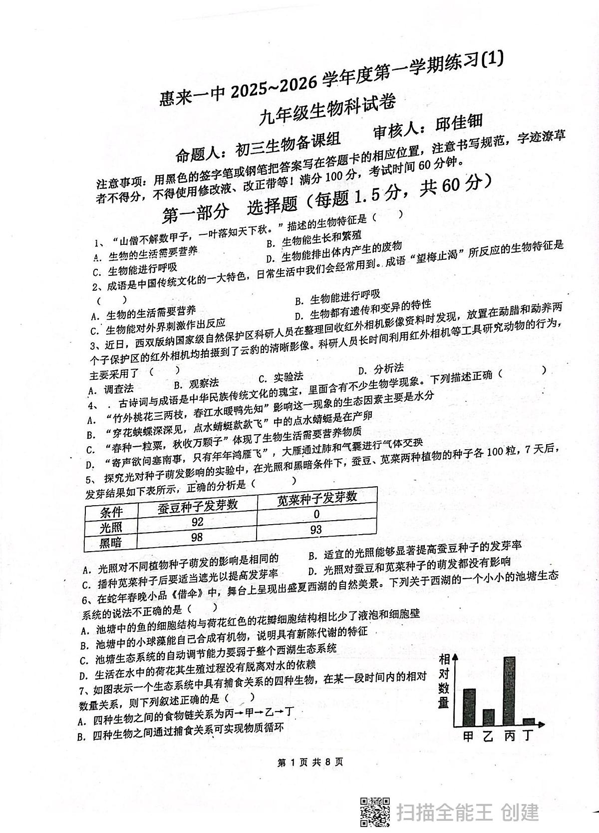 广东省揭阳市惠来县第一中学2025-2026学年九年级上学期10月月考生物试题第1页