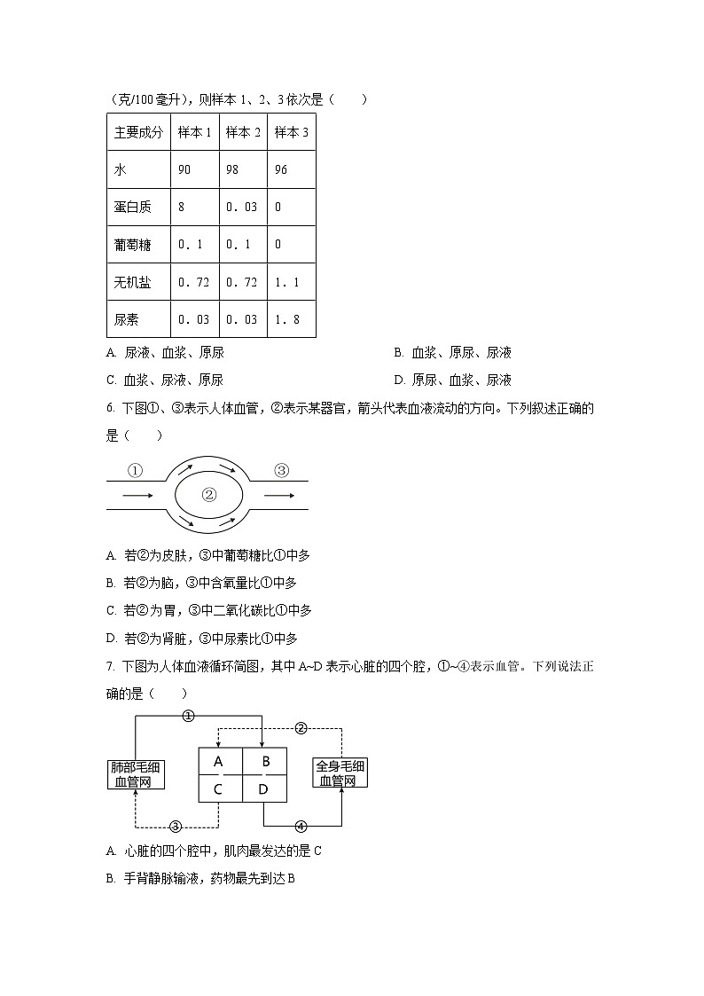 江苏省盐城市东台市2025-2026学年八年级上学期9月月考生物试题（学生版）第2页
