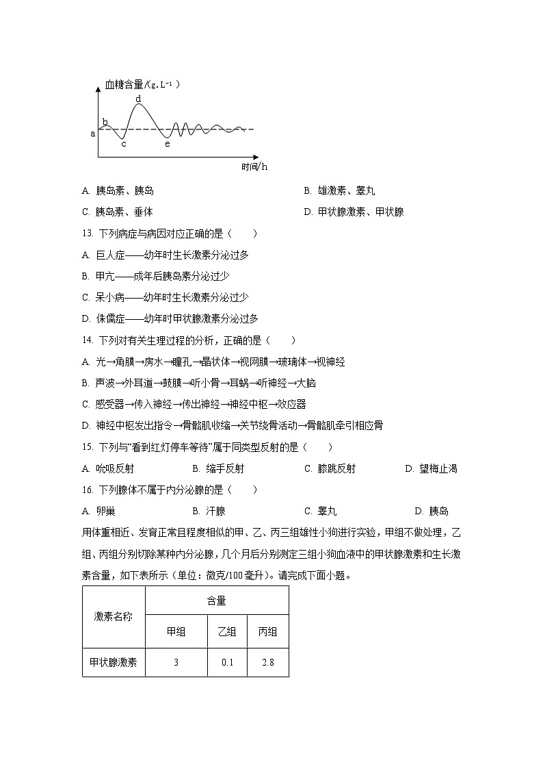 江西省赣州市龙南市2025-2026学年八年级上学期9月月考学生物试题（学生版）第3页