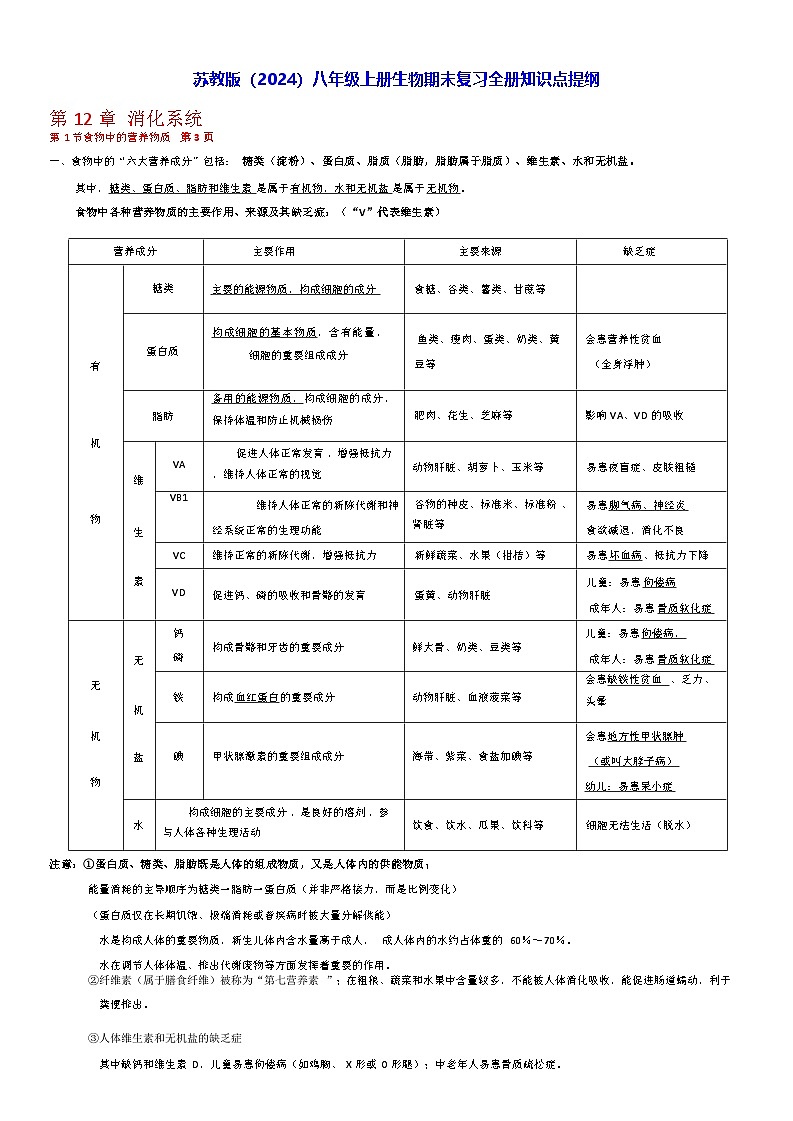 苏教版（2024）八年级上册生物期末复习全册知识点提纲 讲义第1页