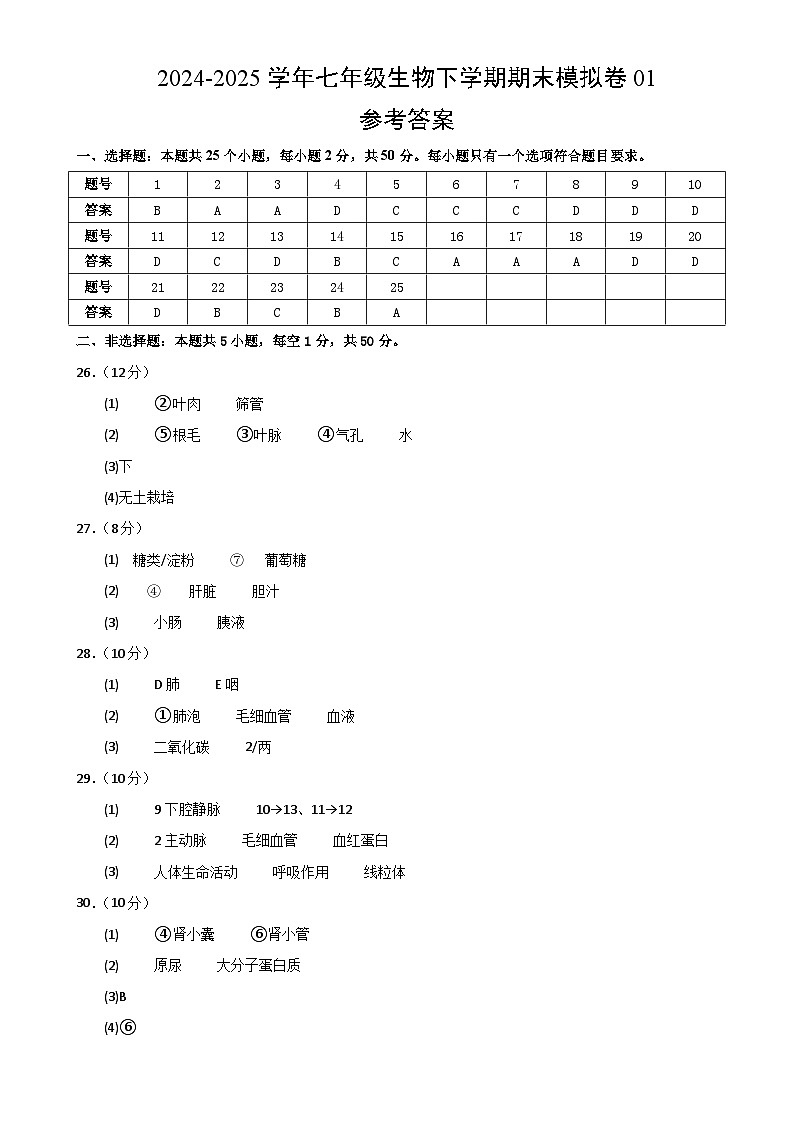 七年级生物期末模拟卷01（人教版2024，下册全部内容）（参考答案）-A4第1页
