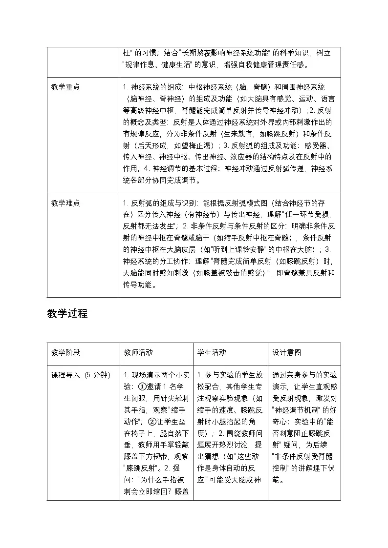第二节 神经调节教案第2页