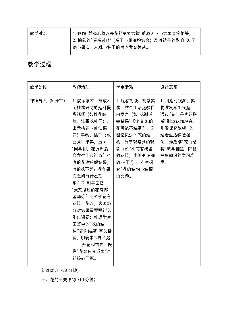人教版七年级生物下册（2025 春版）“开花和结果” 教案第2页