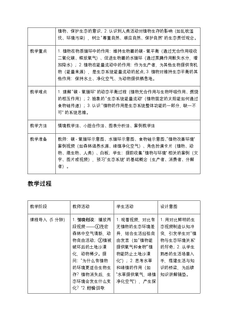 人教版七年级生物下册（2025 春版）“植物在自然界中的作用” 教案第2页